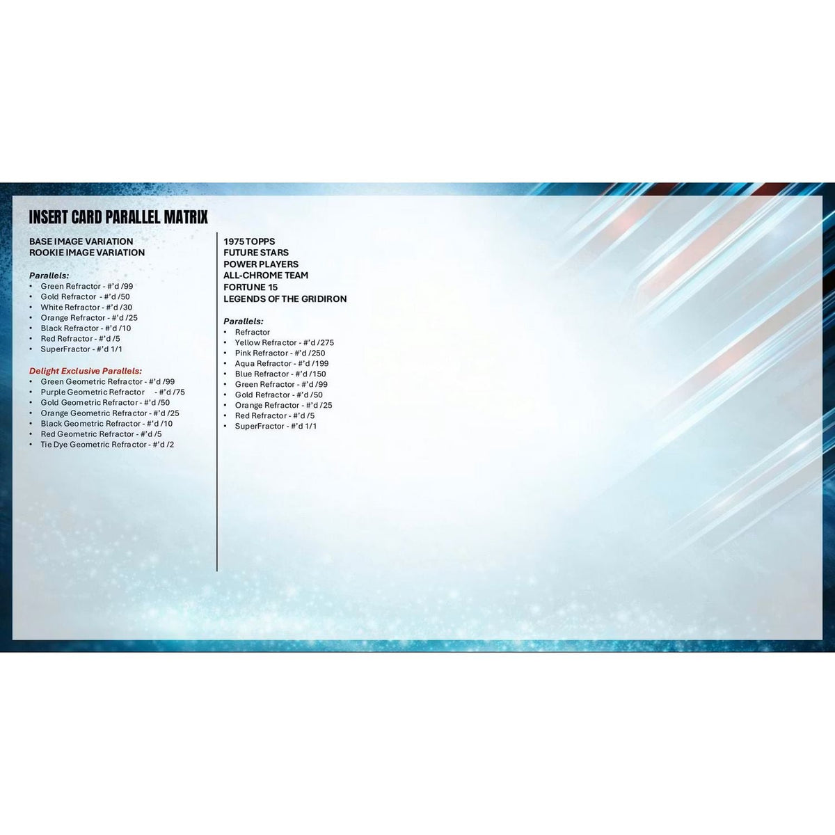 2025 Topps Chrome Football Hobby Box