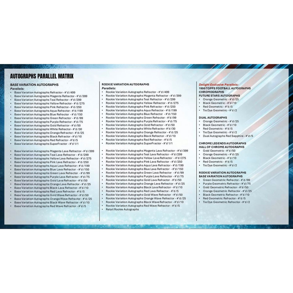 2025 Topps Chrome Football Hobby Box