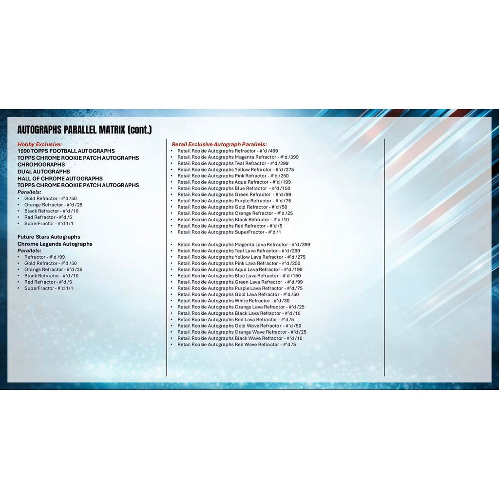 2025 Topps Chrome Football Hobby Box
