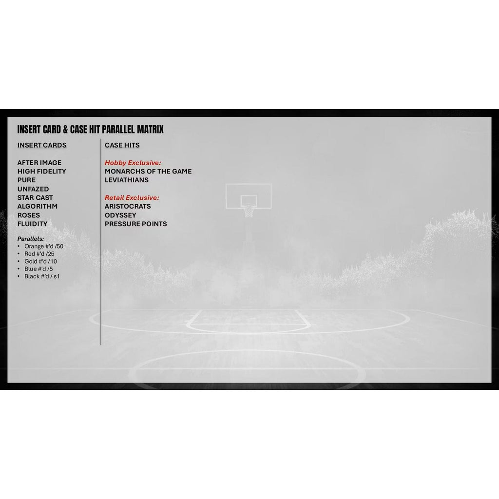 2025-26 Topps Signature Class Basketball Hobby Box