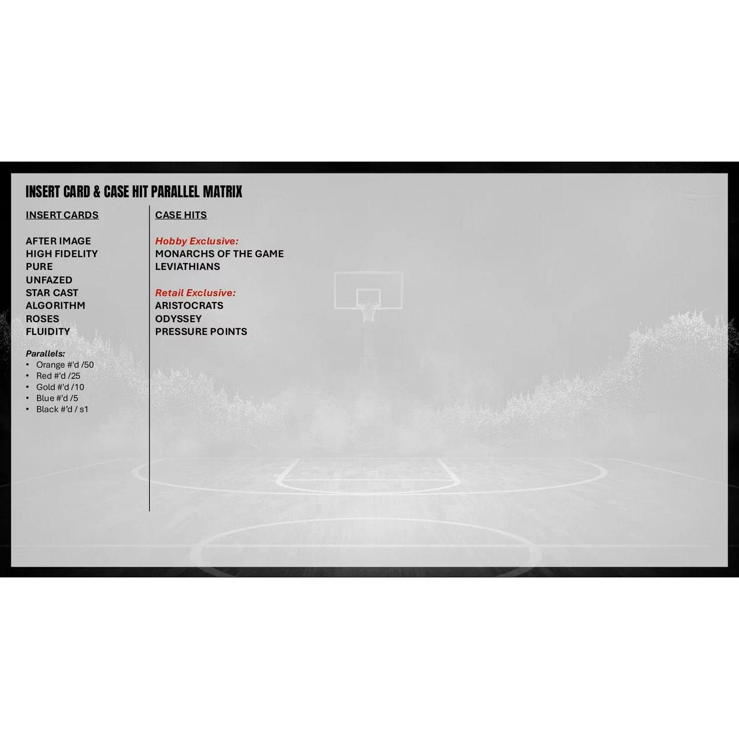 2025-26 Topps Signature Class Basketball Hobby Box