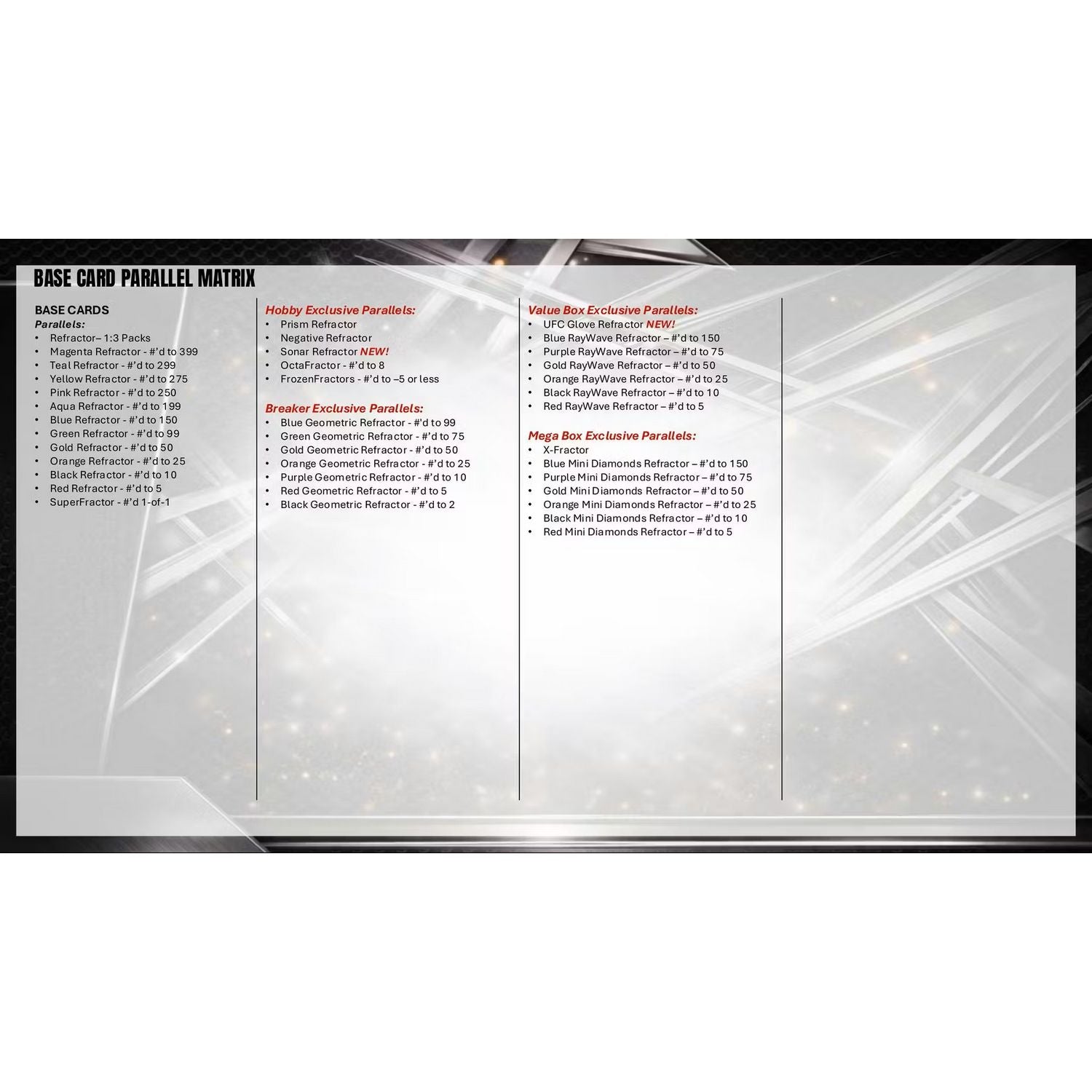 2026 Topps Chrome UFC Hobby Box