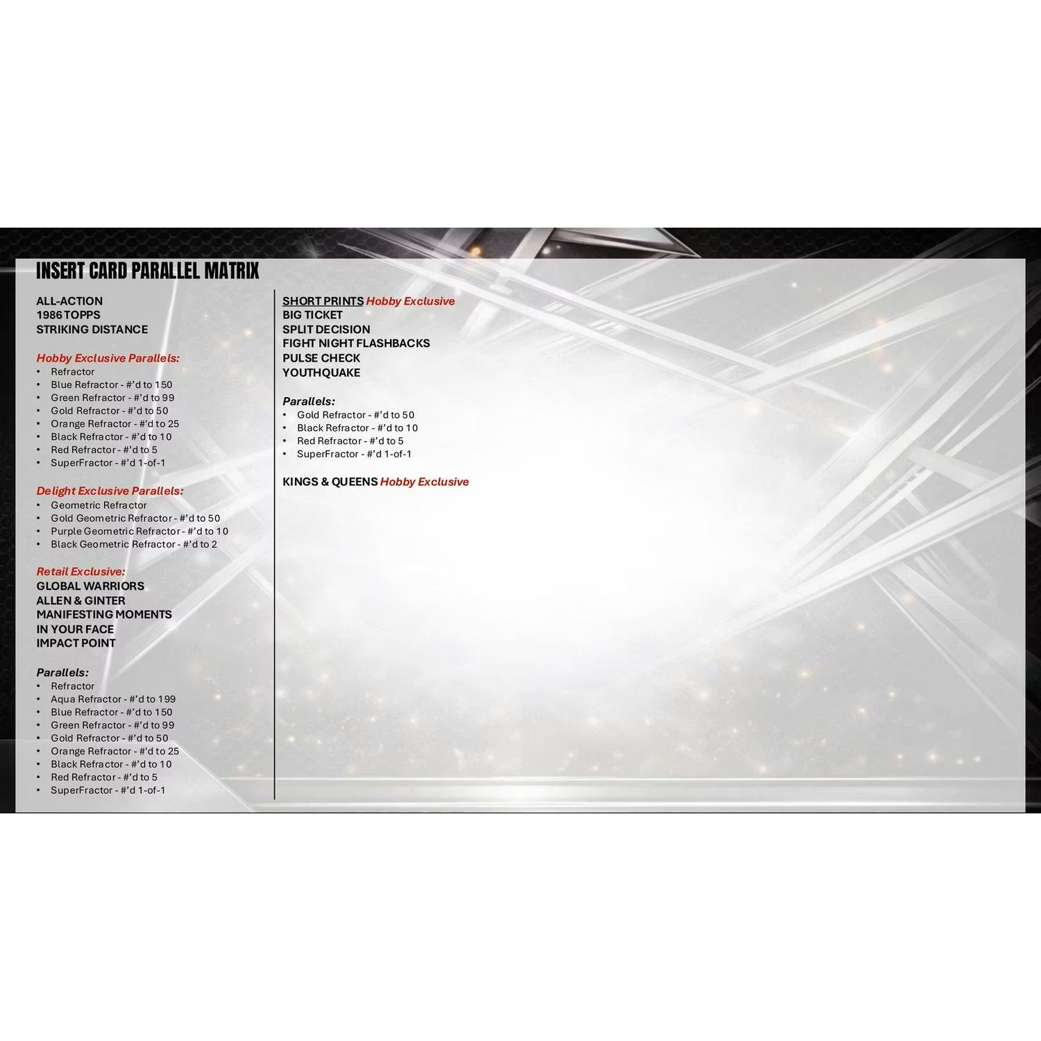 2026 Topps Chrome UFC Hobby Box