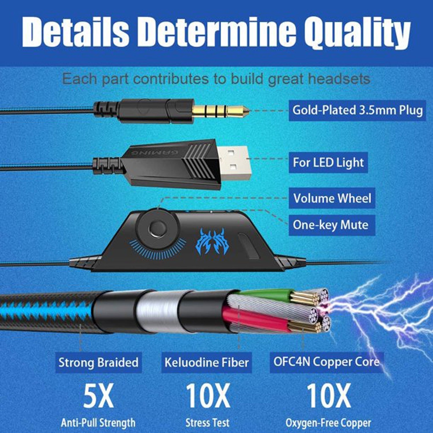 Wired Stereo Gaming Headphones with Noise-Cancelling Microphone & LED Lighting