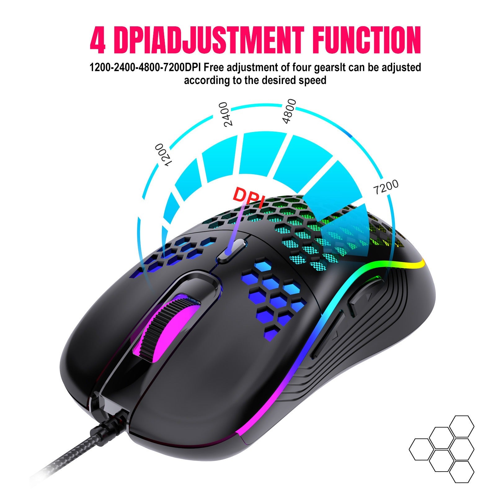 Honeycomb Wired Gaming Mouse – 6D Ergonomic USB Mouse with Adjustable DPI
