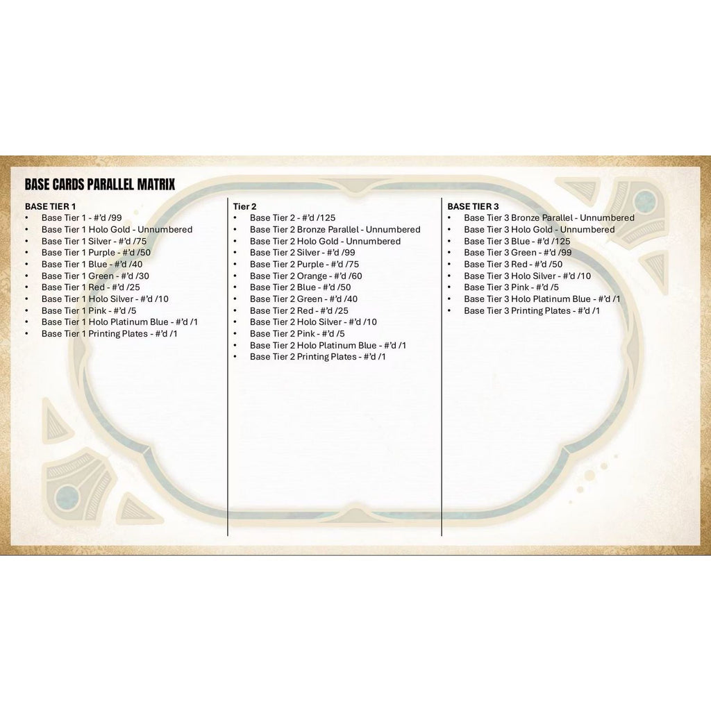 2026 Topps Tier One Baseball Hobby Box