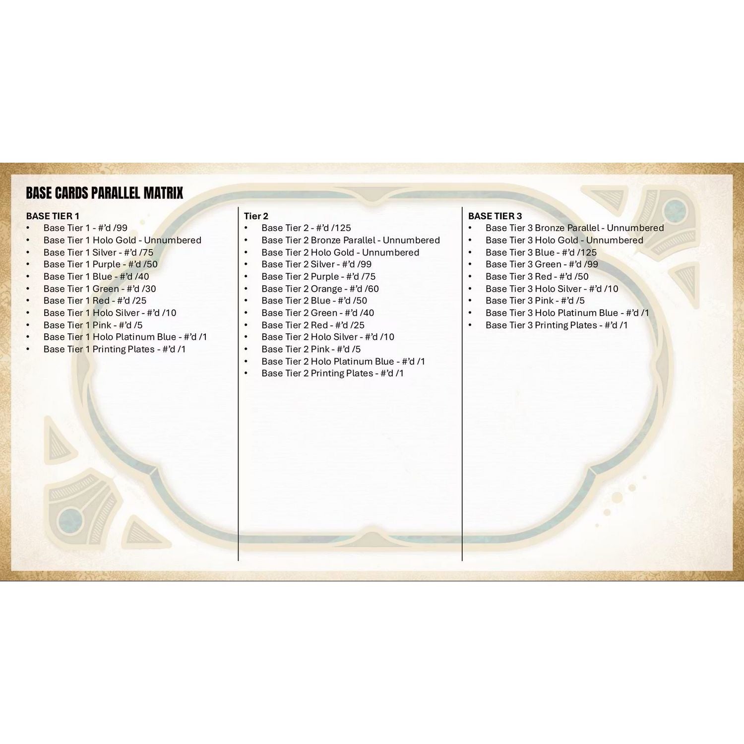 2026 Topps Tier One Baseball Hobby Box