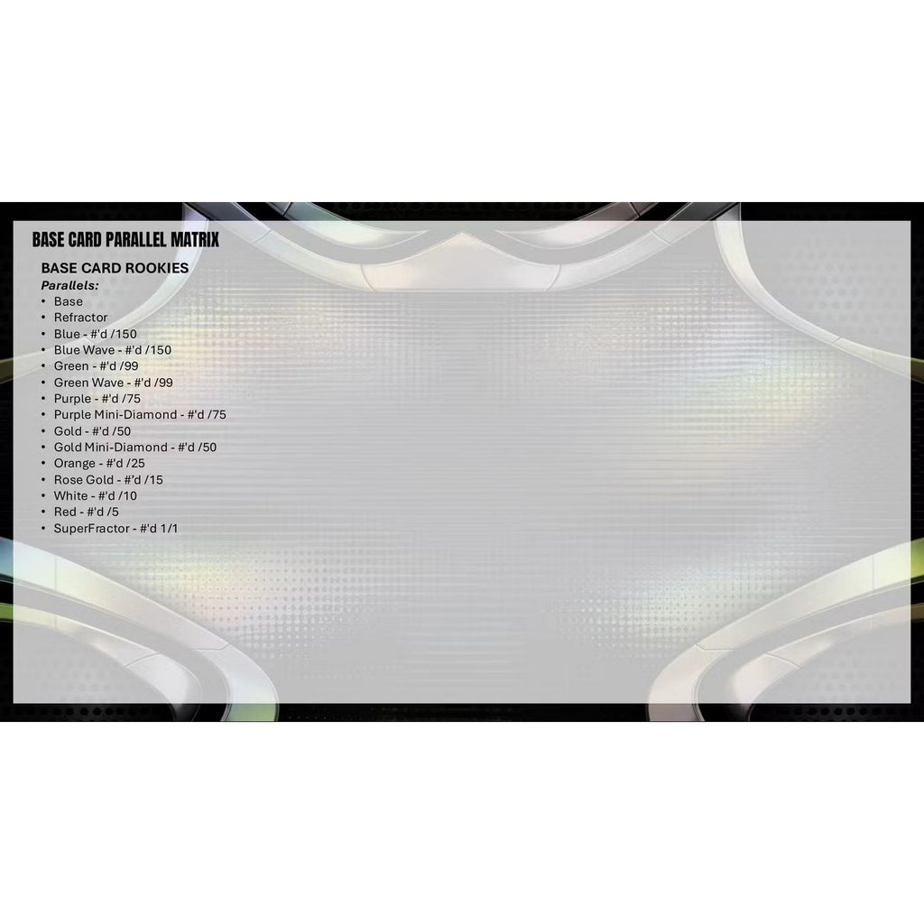 2025 Topps Chrome Black Football Hobby Box