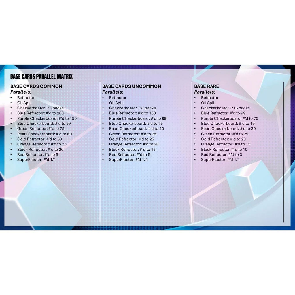 2025-26 Topps UEFA Club Competitions Finest Soccer Hobby Box